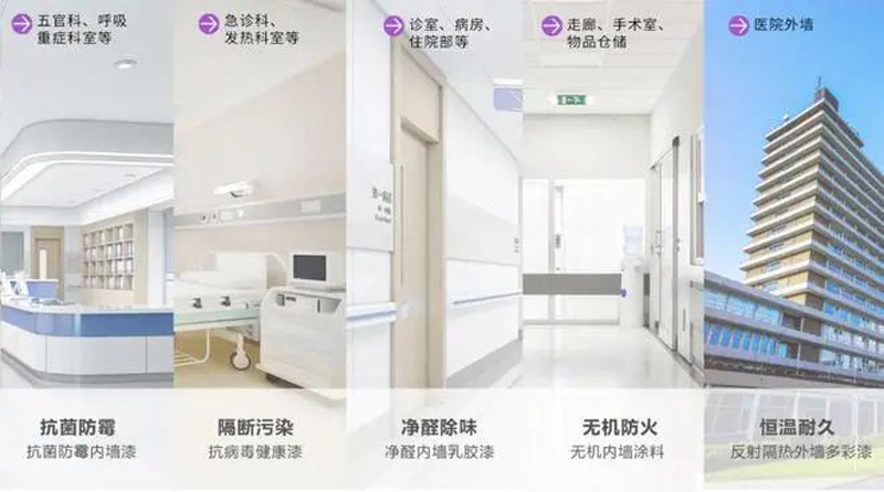 918博天堂(中国区)官方网站