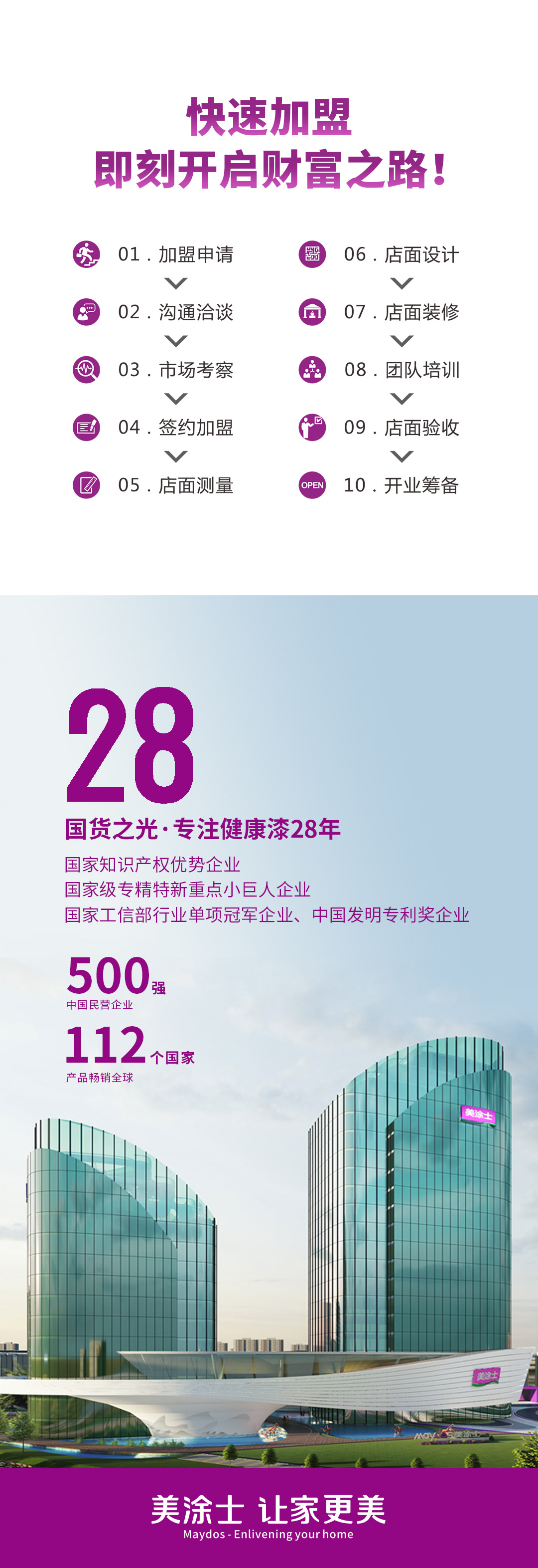 918博天堂(中国区)官方网站