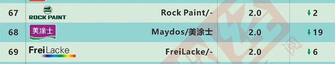 918博天堂(中国区)官方网站